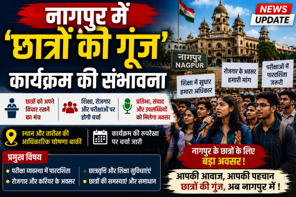 नागपुर में ‘छात्रों की गूंज’ कार्यक्रम की संभावना, छात्रों के मुद्दों पर बढ़ी हलचल